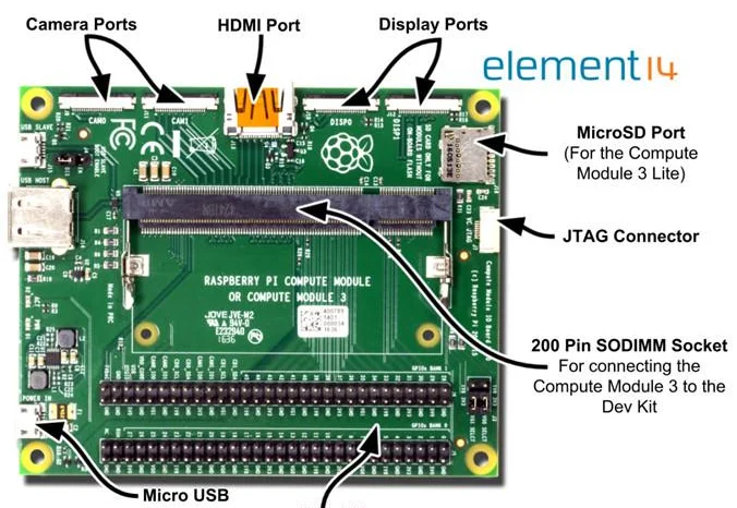 Py module create. /raspberry pi3 board v3. raspberry compute module 3. raspberry pi compute module 3. raspberry compute module 4 pinout.