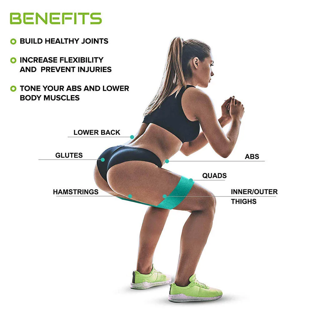 Description Picture 4 of item3pcs Sport Resistance Bands Set for Home Fitness Yoga Pilates CrossFit Resistance Level Workout Booty Bands for Women and Men