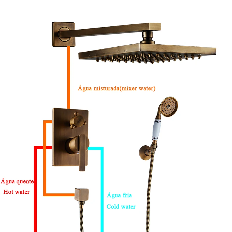 Antique-Brass-8-Rain-Square-Shower-Head-Bathroom-Shower-Faucet-Set-Wall-Mounted-Shower-Mixer-Bath