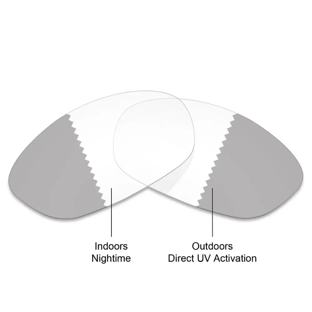Eclipse Photochromic Mryok 20+ выбор цвета поляризованные Сменные линзы для солнцезащитных очков-линзы солнцезащитных очков Оукли XS Fives(только линзы - Цвет линз: Eclipse Photochromic