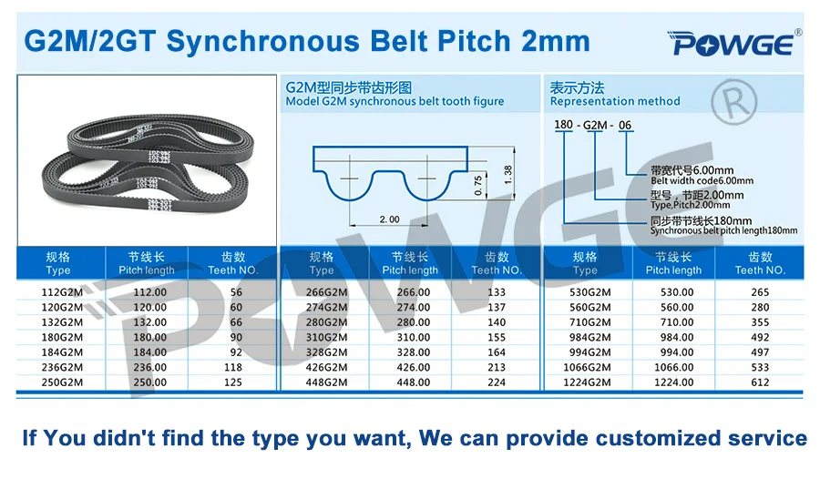 High Quality Renovação da Casa