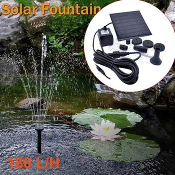 

1.2 Watt Solar 12 V Water Pump Fountain Submersible Pump for Outdoor Garden Bath Fish Tank square shape Water Pump Fountain