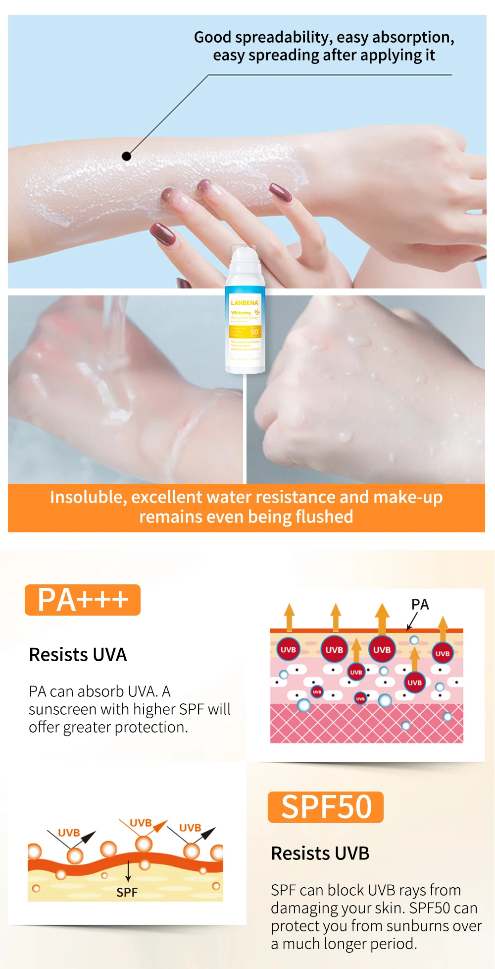 Lanbena Spf Осветляющий спрей солнцезащитный крем дышащий эффективно против излучения водостойкий 120 мл BREYLEE