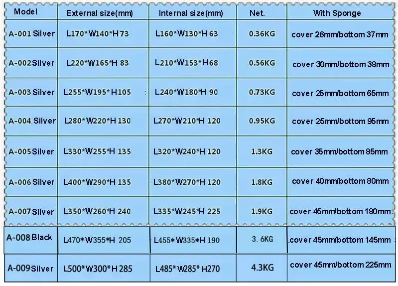 QQ截图20190821153902