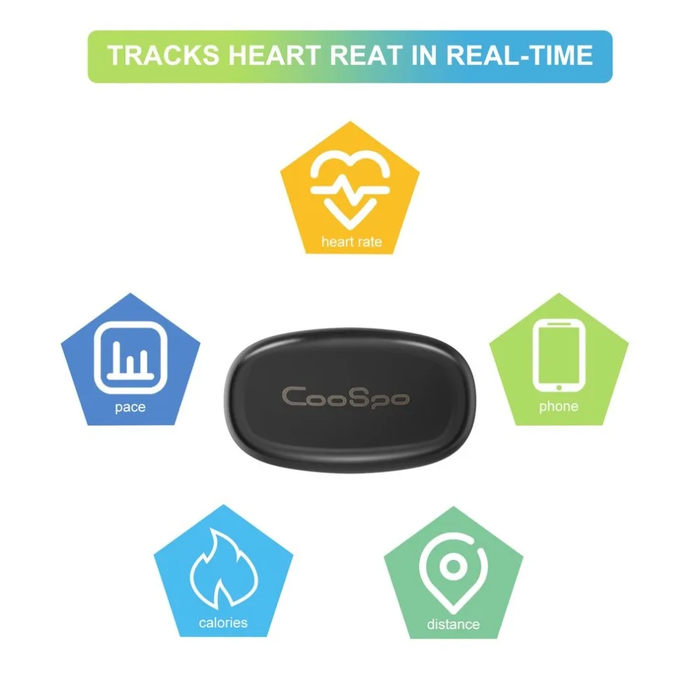 COOSPO нагрудный ремень в режиме реального времени монитор сердечного ритма сенсор беспроводной ANT технология Смарт Bluetooth открытый фитнес-оборудование