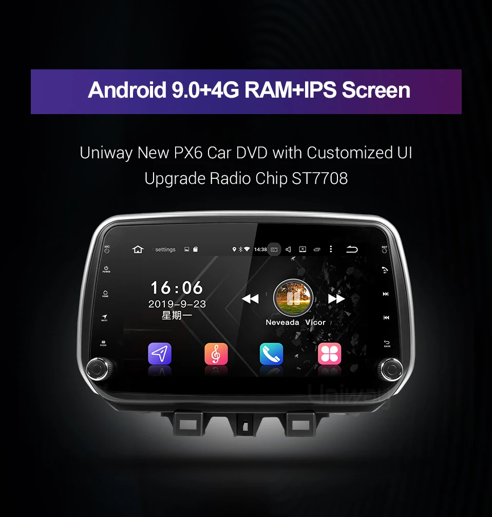 Uniway android 9,0 PX6 4G+ 32G Автомобильный dvd-плеер для hyundai Tucson/IX35 мультимедийный автомобильный Радио gps навигация видео плеер