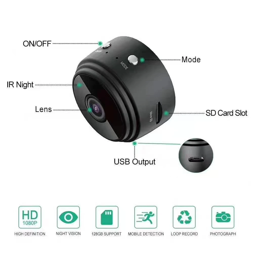 https://ae01.alicdn.com/kf/H2d741bc6c0b24b9facba6e995e1a40e89/A9-Mini-WiFi-PIR-Camera-Night-Vision-1080P-Wireless-Remote-Monitor-Phone-App-Motion-Detection-DVR.jpg