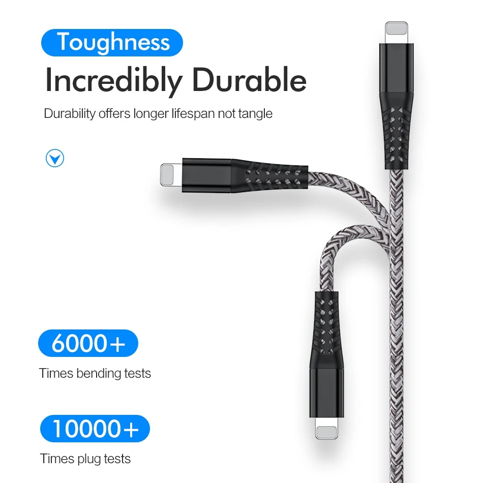 USB кабель для iPhone 11 Pro Max Xr X 8 7 6 6s Plus 5s iPad 3A быстрое зарядное устройство провод