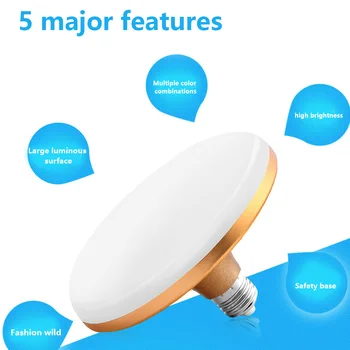 

Ultra Thin LED Ceiling Light High Power Modern Home Lighting Lamp Bulb for Bedroom Kitchen Living Room 220V 12W 15W 24W 36W 50W