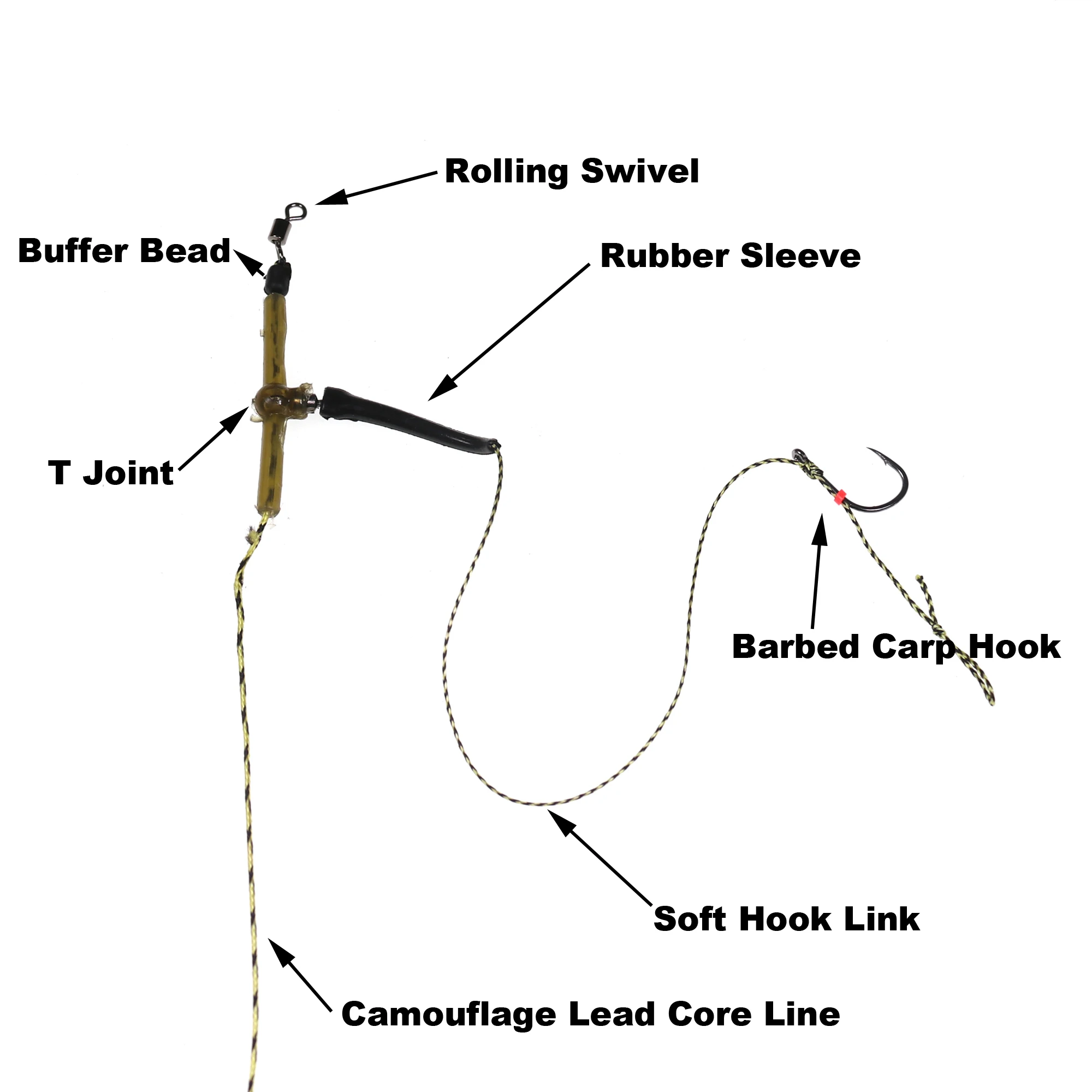 JIGEECARP Ground Bait Cage Hook Carp Rig Set Carp Fishing Spring Feeder 40/50/60/70g Leader Sinker Terminal Fishing Tackle Pesca