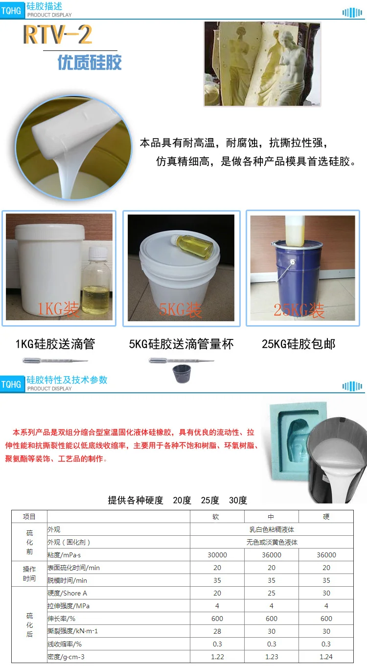 Формованные силиконовые DIY гаражный набор эпоксидная Поворотная модель для изготовления модели материал гипс Самостоятельная обратная форма жидкий сложный режим