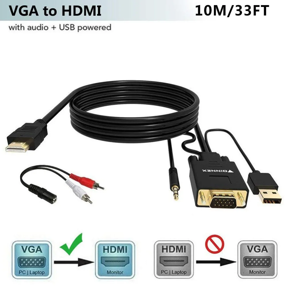 HDMI Connector of Monitor,TV|VGA Cables 