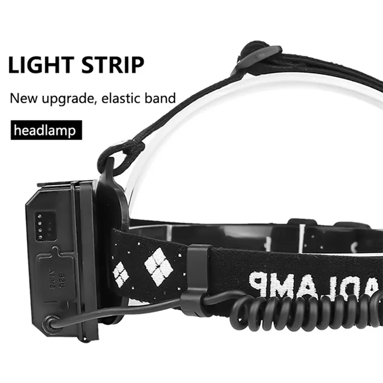 LED Rechargeable Headlaps For Adults, 90000 Luen Super Bright Headlap Flashlight 90 - View #7