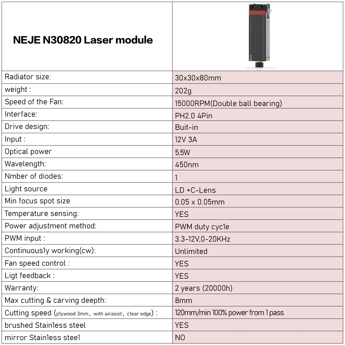 wood pellet machine NEJE 3 N30820/N30610 Laser Engraver 20W CNC Wood Engraving Machine DIY Laser Cutter with APP Control-Bluetooth-MEMS Protection portable woodworking bench