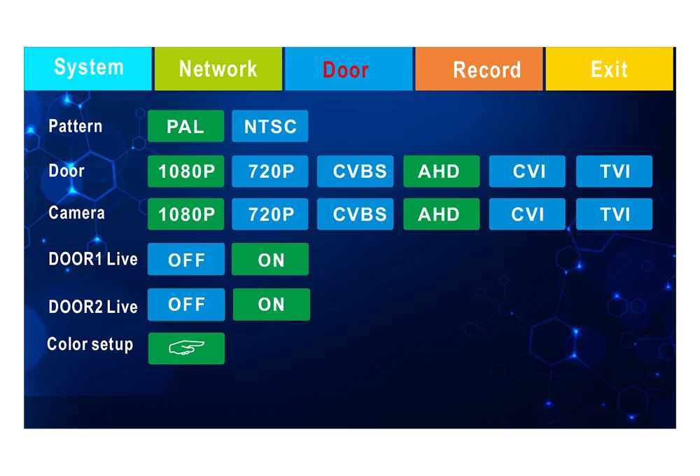 Dragonsview Wifi видеодомофон IP беспроводной видеодомофон для дома HD 1080P дверной звонок 10 дюймов сенсорный экран управление смартфоном