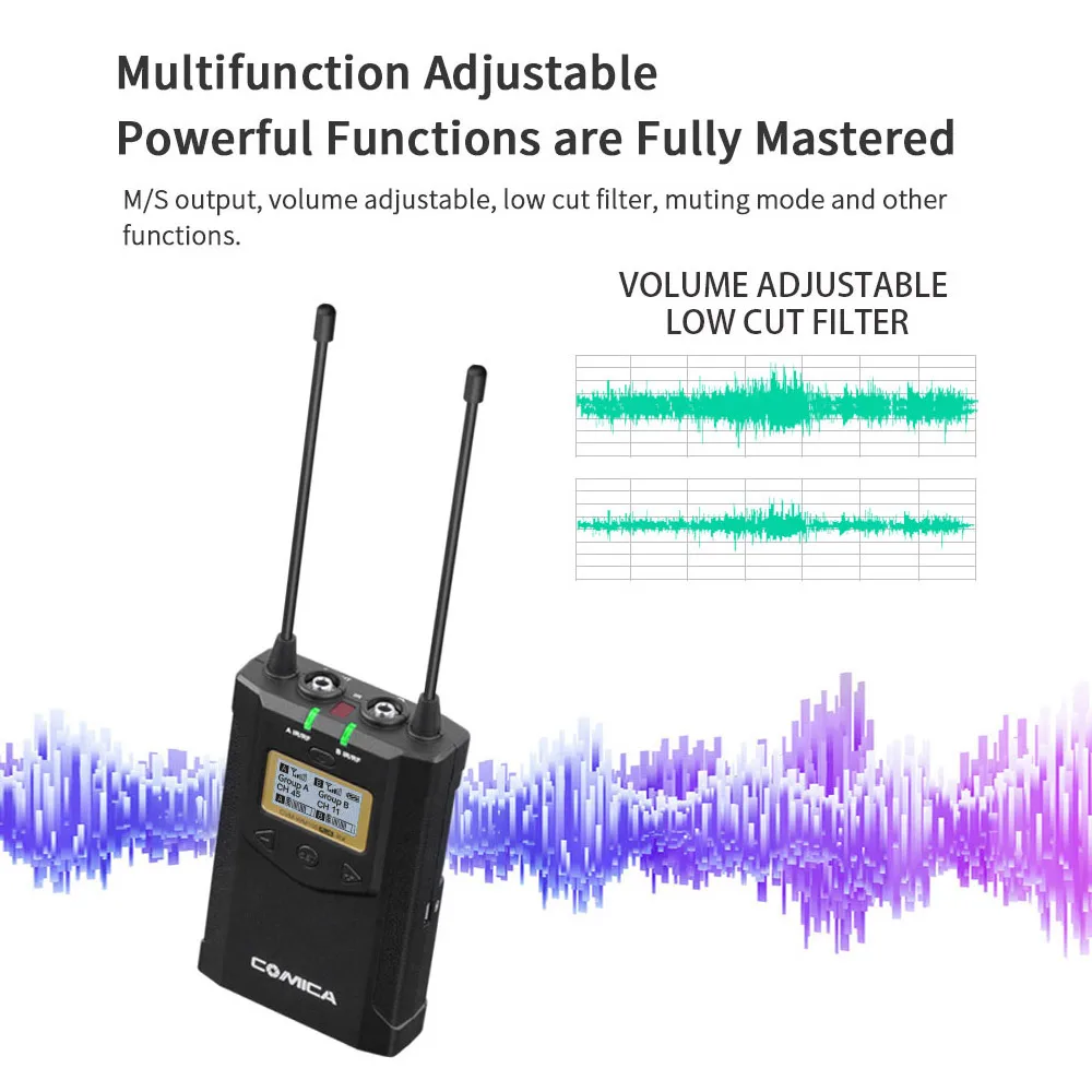 ZQTMAX umts lte Cellular amplifier Antenna for 2g