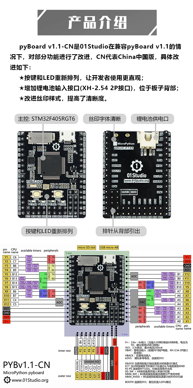 Pyboard V1.1-CN: Программирование микропитона/STM32/MCU Встроенная экспериментальная макетная плата