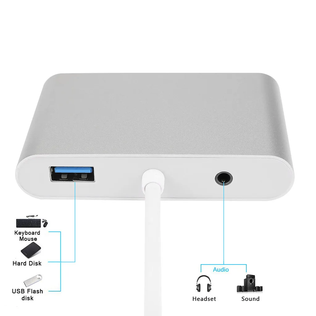 USB C к HDMI VGA USB 3,0 type C аудиоконцентратор адаптер 5 в 1 мульти порт конвертер для Macbook Pro концентратор адаптер с адаптером питания