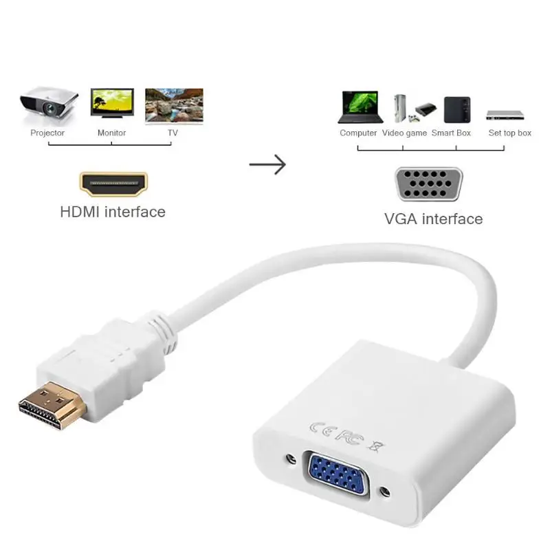  HDMI a VGA Cavo Adattatore Digitale ad Analogico Convertitore 1080P HD Maschio a Femmina Adattatore