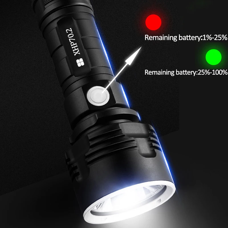 Супермощный светодиодный фонарик XHP70.2 USB тактический фонарь с аккумулятором 26650