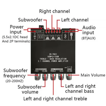 

Цифровой модуль усилителя мощности Zk-mt21 2,1 Channel Bluetooth
