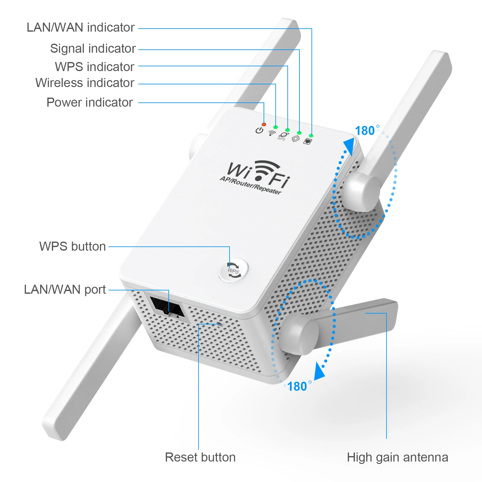 Репитер Wifi Сигнала Купить В Днс
