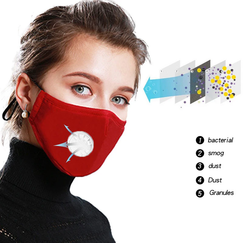 

3 Pcs Dust Mask Filter Anti PM2.5 Air Pollution Mouth Face Mask Winter Anti Dust Carbon Insert Washed Reusable Masks Men Women