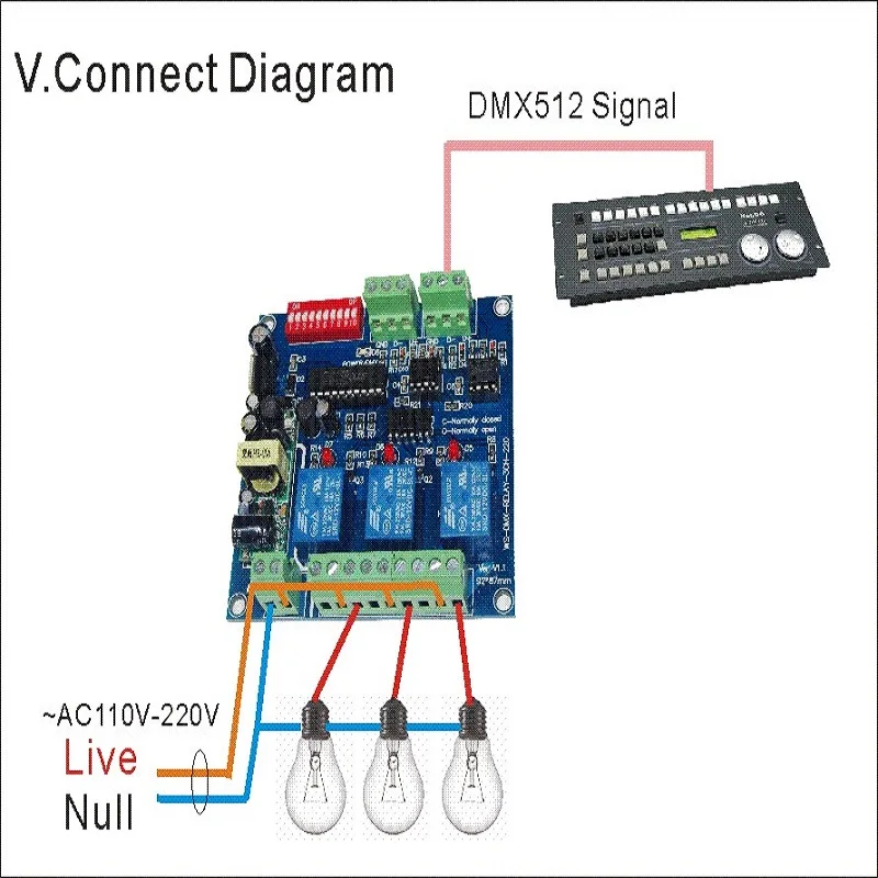 1 шт. Новое высококачественное реле DMX512 3CH* 5A Входное использование для DMX-RELAY-3 канальный dmx-контроллер Светодиодная лампа Светодиодная лента AC110v-220V
