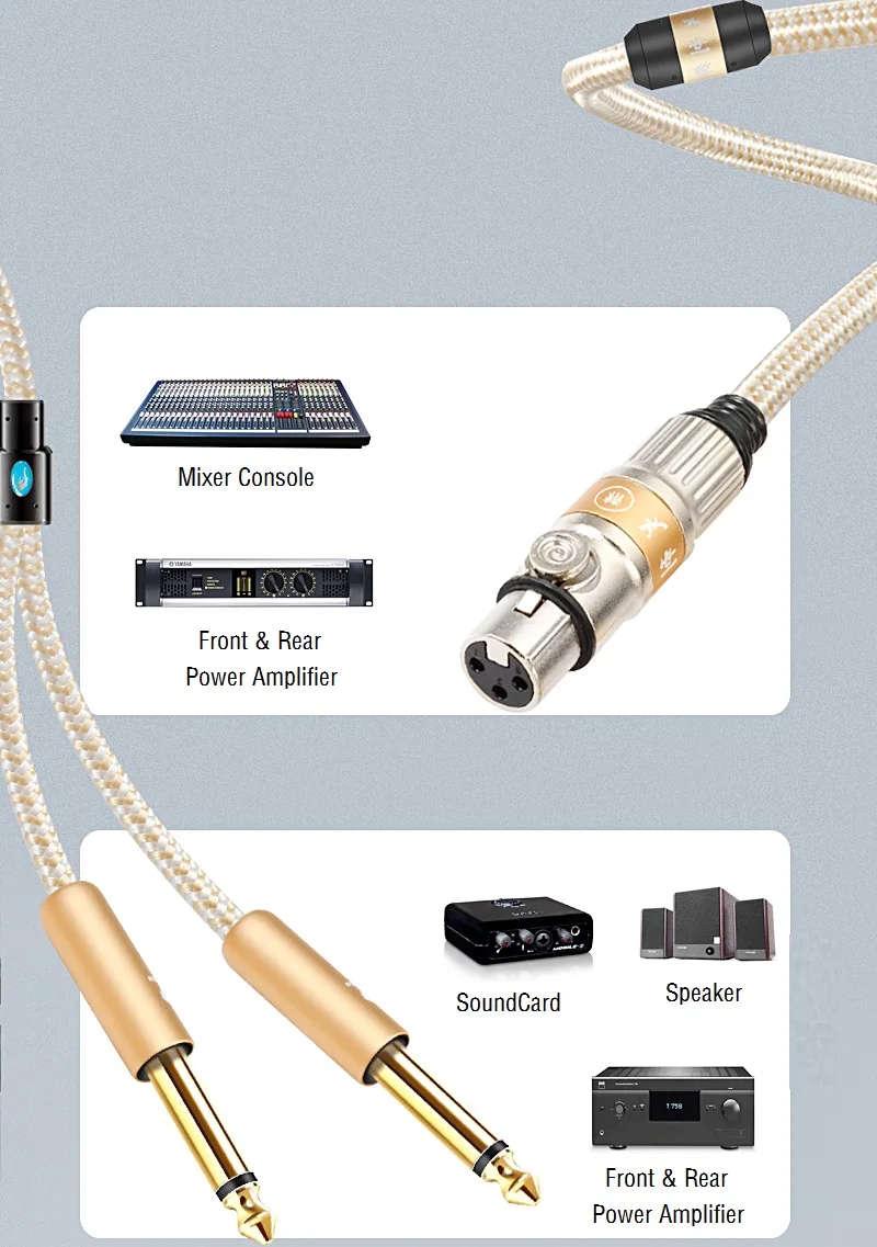 3  XLR - 1/4 ġ TS  6.35mm   ̺,  Ŀ ͼ ܼ ũ Y й ڵ