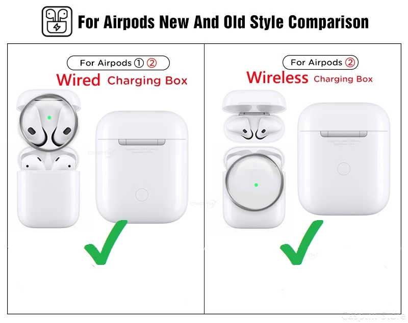 Чехол для Apple Airpods, модный градиентный чехол для наушников, защитный чехол для AirPods, корпус для зарядки ПК, сумка для AirPods