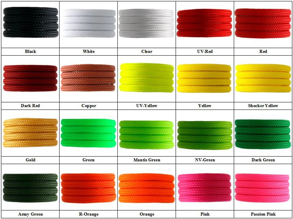 tipo de teclado mecânico de angitu cabo blindado pet sleeved usb para tipo avaitor cabo com