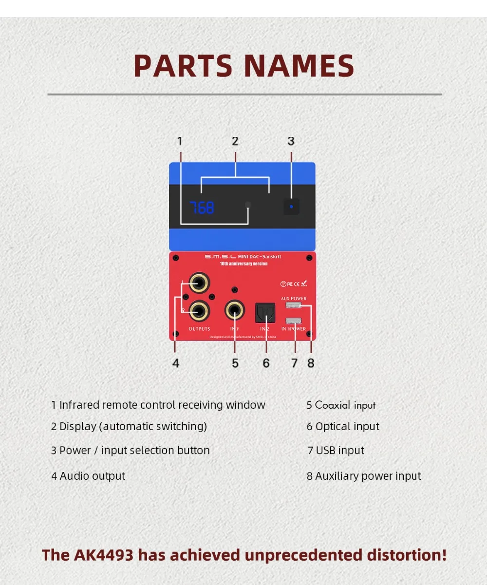 SMSL Sanskrit 10th MKII HiFi DAC Decoder