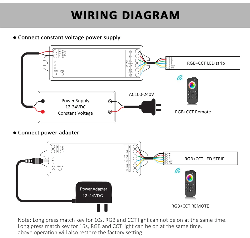 RGBCCT LED Controller 12V 24V 5CH RGB CCT RGBW RGBWW LED Streifen Licht Controller Smart Wifi RF Wireless touch Fernbedienung V5-M – Detail 17