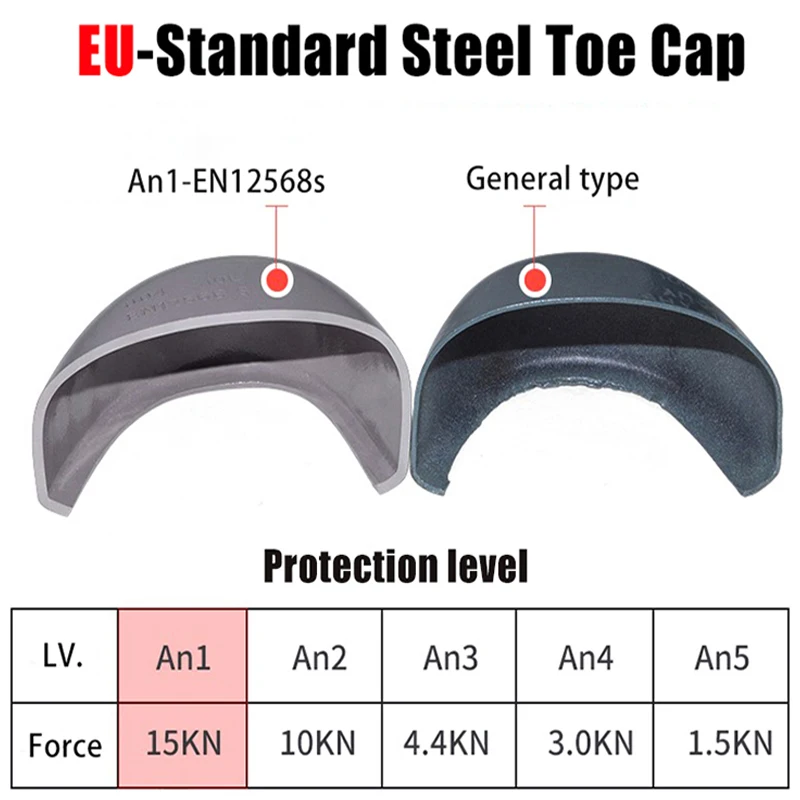 Мужские рабочие ботинки; защитная обувь со стальным носком из натуральной кожи; Водонепроницаемая неубиваемая обувь; уличные ботильоны; обувь