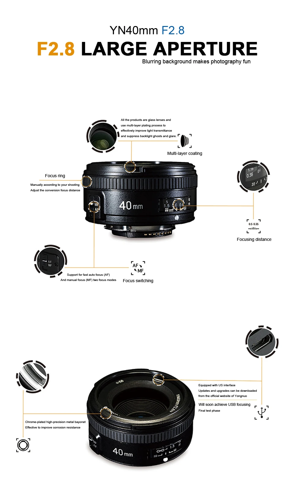 YONGNUO YN 40 мм F2.8N AF объектив MF YN 40 мм широкоугольный объектив с автофокусом для Nikon D500 D7100 D7000 DSLR Объектив камеры