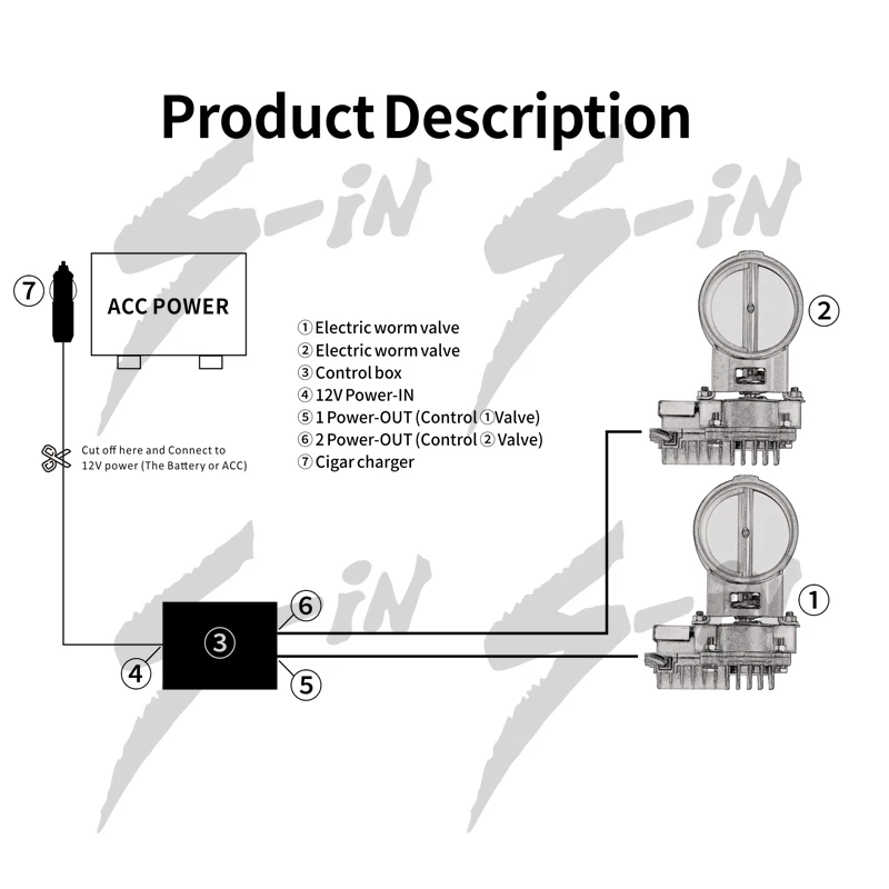 Двойная подсветка электрическая один пульт дистанционного управления два