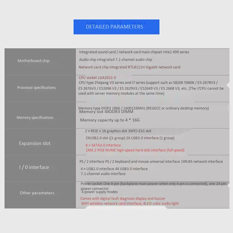 X99 LGA2011-V3 High Speed Module 4 Channel DDR3 Motherboard Desktop Computer System Board Mainboard with E5 2678 V3 CPU,2 x 16GB