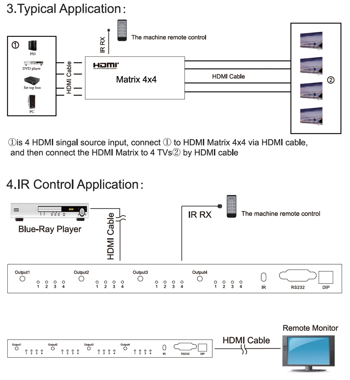 4 K HDMI матричный 4x4 HDMI V1.4 переключатель Splitter с Разрешение до 4 K* 2 K поддержка 3D 1080 P EDID RS232