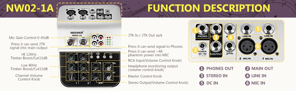 Neewer микшерная консоль Compact Audio Sound 2-микшер каналов для конденсаторного микрофона, w/48 V Phantom power 2 Band EQ 2-way стерео