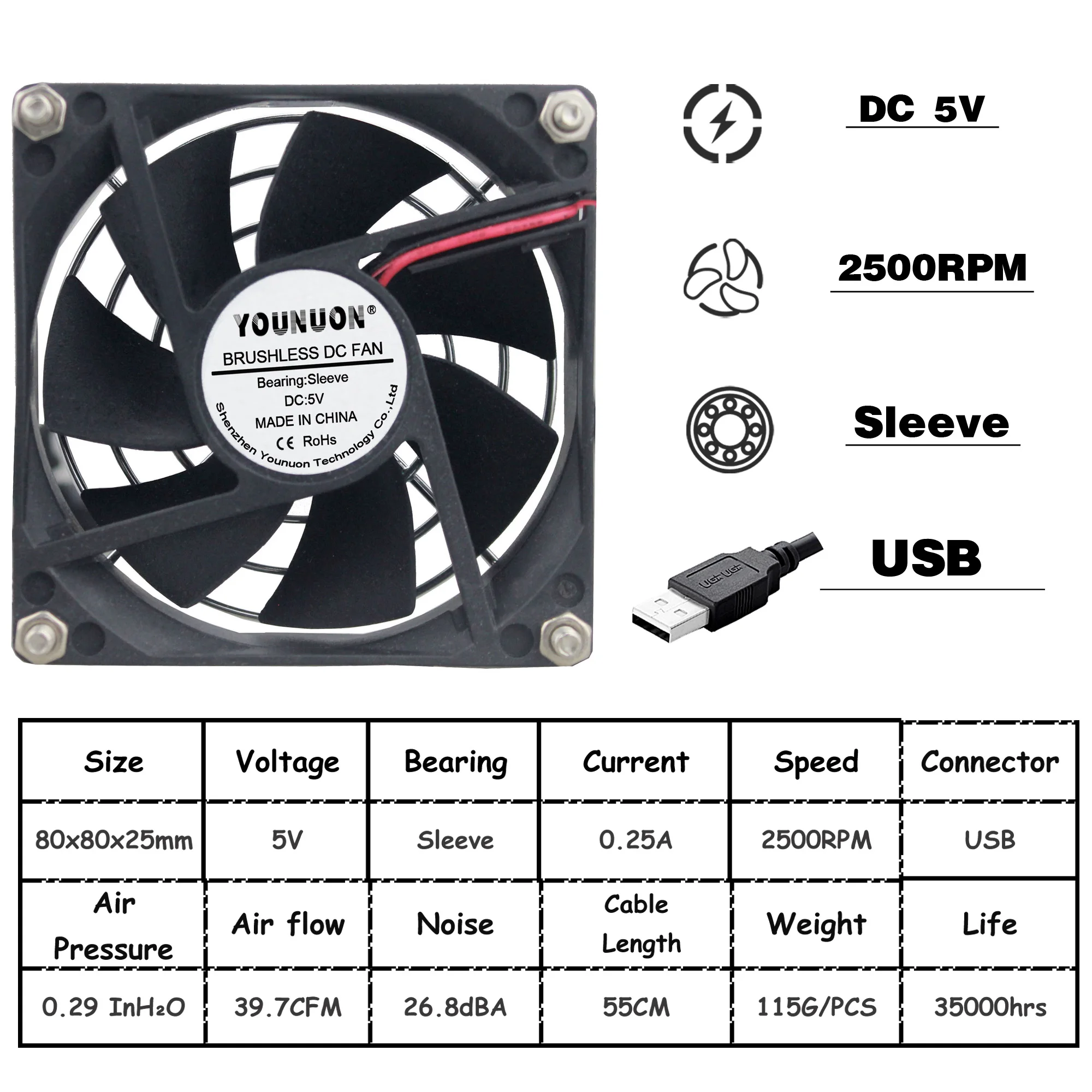5V Oil USB YONUON 5 в 12 В 24 в 80 мм 8 см вентилятор охлаждения 80 мм x 80 мм x 25 мм 8025 масло/шар PC ноутбук чехол Вентилятор DIY маршрутизатор GPU процессор вентилятор охлаждения - Цвет лезвия: 5V Oil USB