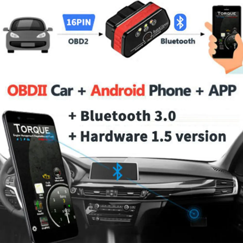Vehemo iCar2 ELM327 OBD2 bluetooth-сканер elm 327 V2.1 obd 2 Wifi icar 2 автоматический диагностический сканер для android/PC/IOS считыватель кодов