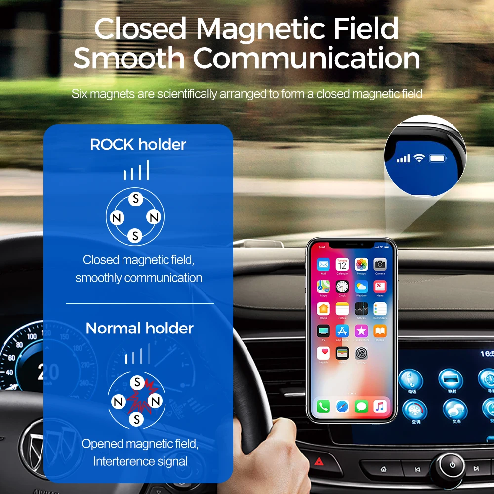 ROCK Car Phone Holder Magnetic Mobile Phone Car Holder Stand for Cell Phone Universal Car Mount Holder for Smartphone