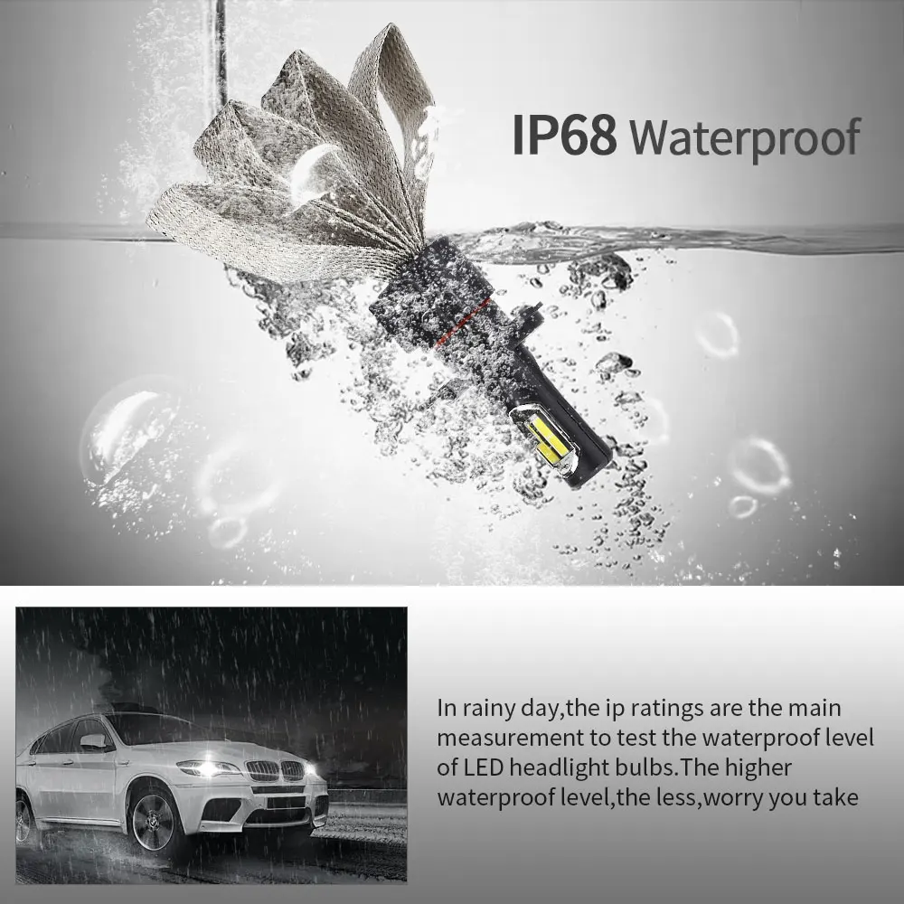 Автомобильные фары H3 светодиодный H1 H4 H7 H11 9005 9006 880 9007 H13 светодиодный фары лампы авто лампы COB Чип помощи при парковке 6000 К фары для укладки волос