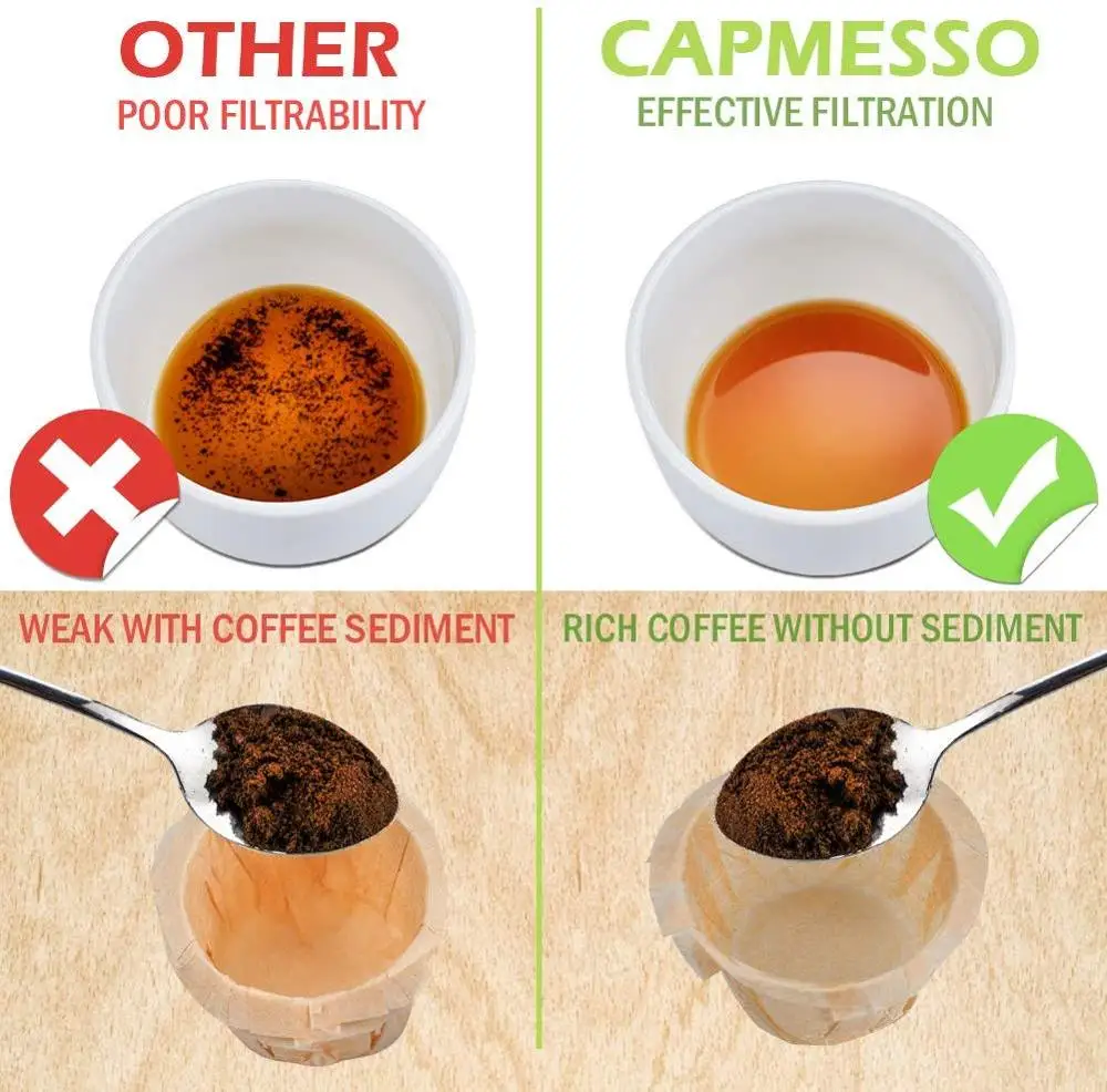 Натуральные одноразовые бумажные фильтры для кофе сменный Keurig фильтр