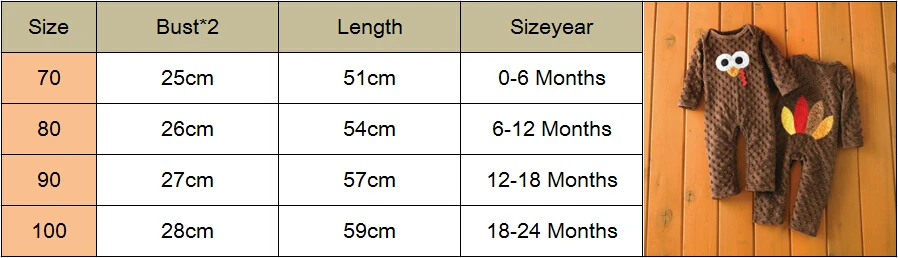 Комбинезон на День Благодарения для новорожденных мальчиков и девочек, комбинезон, пижама, одежда