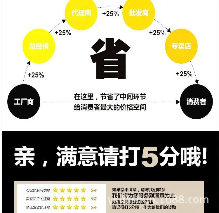 不锈钢漏斗描述_09x00