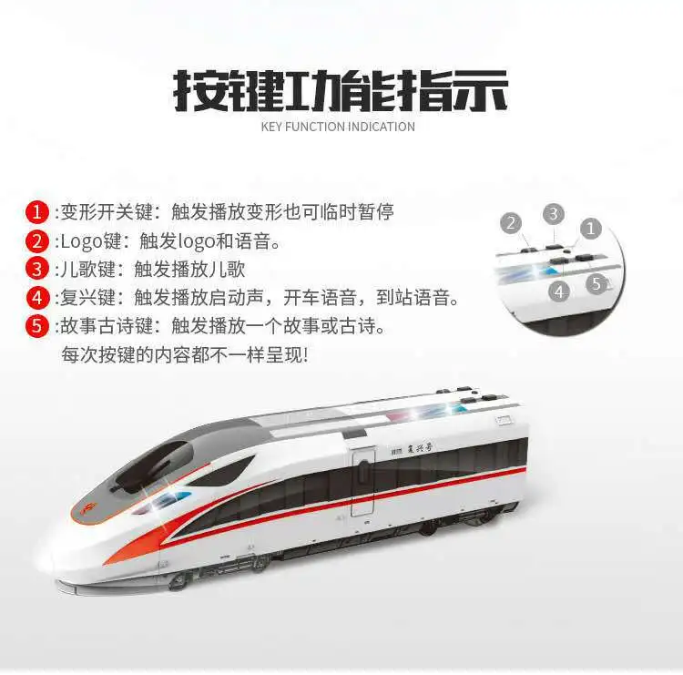 Новые продукты Электрический универсальный деформационный робот Fuxing EMU модель умная модель робот высокоскоростной поезд No