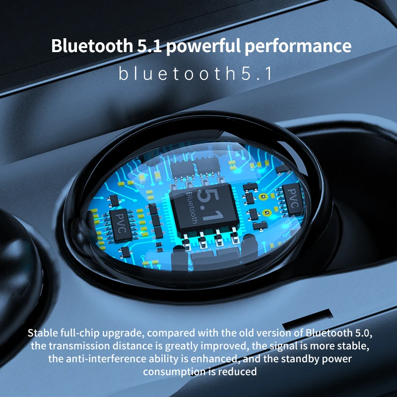 F94 M11 TWS Bluetooth Headset Sports Wireless LED Display Ear Hook Running Earphones IPX7 Waterproof Erbuds with Microphones