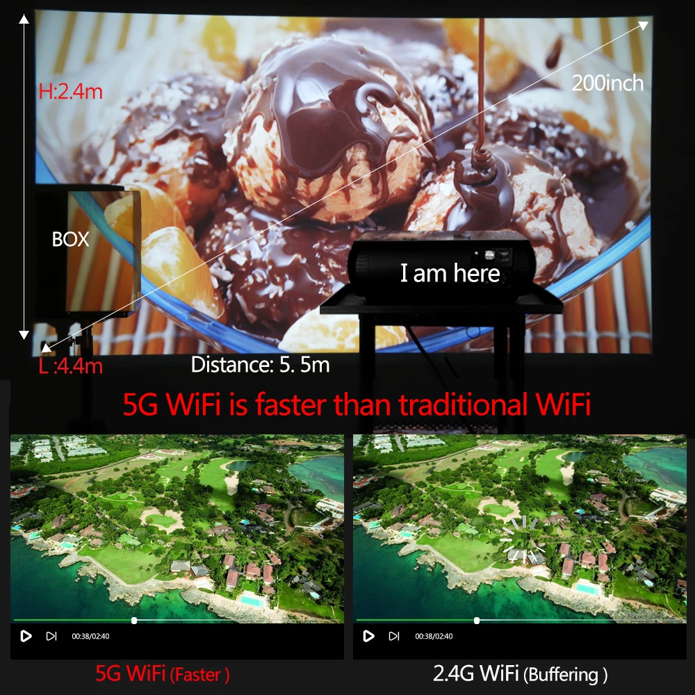 Нативный кинопроектор Poner Saund M8S Full HD 1080P 5000 люмен проектор Android Wi Fi HDMI с