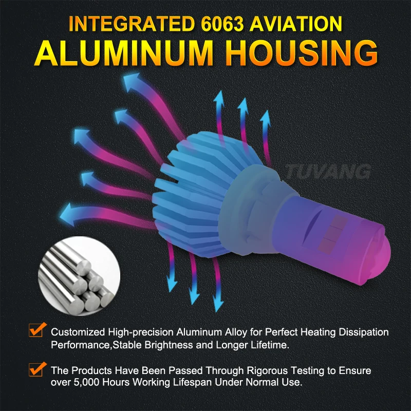 2x1156 BA15S 7440 W21W T15 W16W 921 912 Canbus 3030 Chip автомобильная светодиодная лампа заднего хода